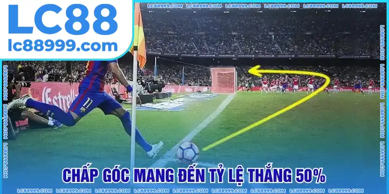 Chấp góc mang đến tỷ lệ thắng 50% Chấp góc mang đến tỷ lệ thắng 50%