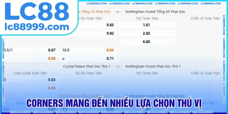 Corners mang đến nhiều lựa chọn thú vị Corners mang đến nhiều lựa chọn thú vị