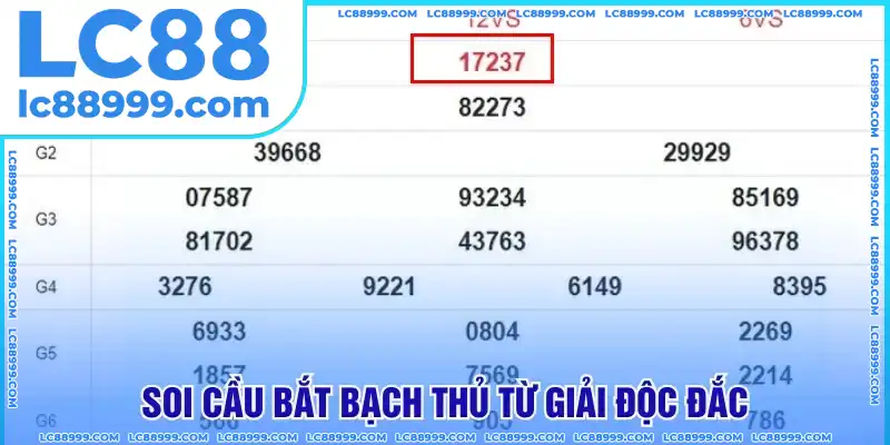 Soi cầu bắt bạch thủ từ giải độc đắc